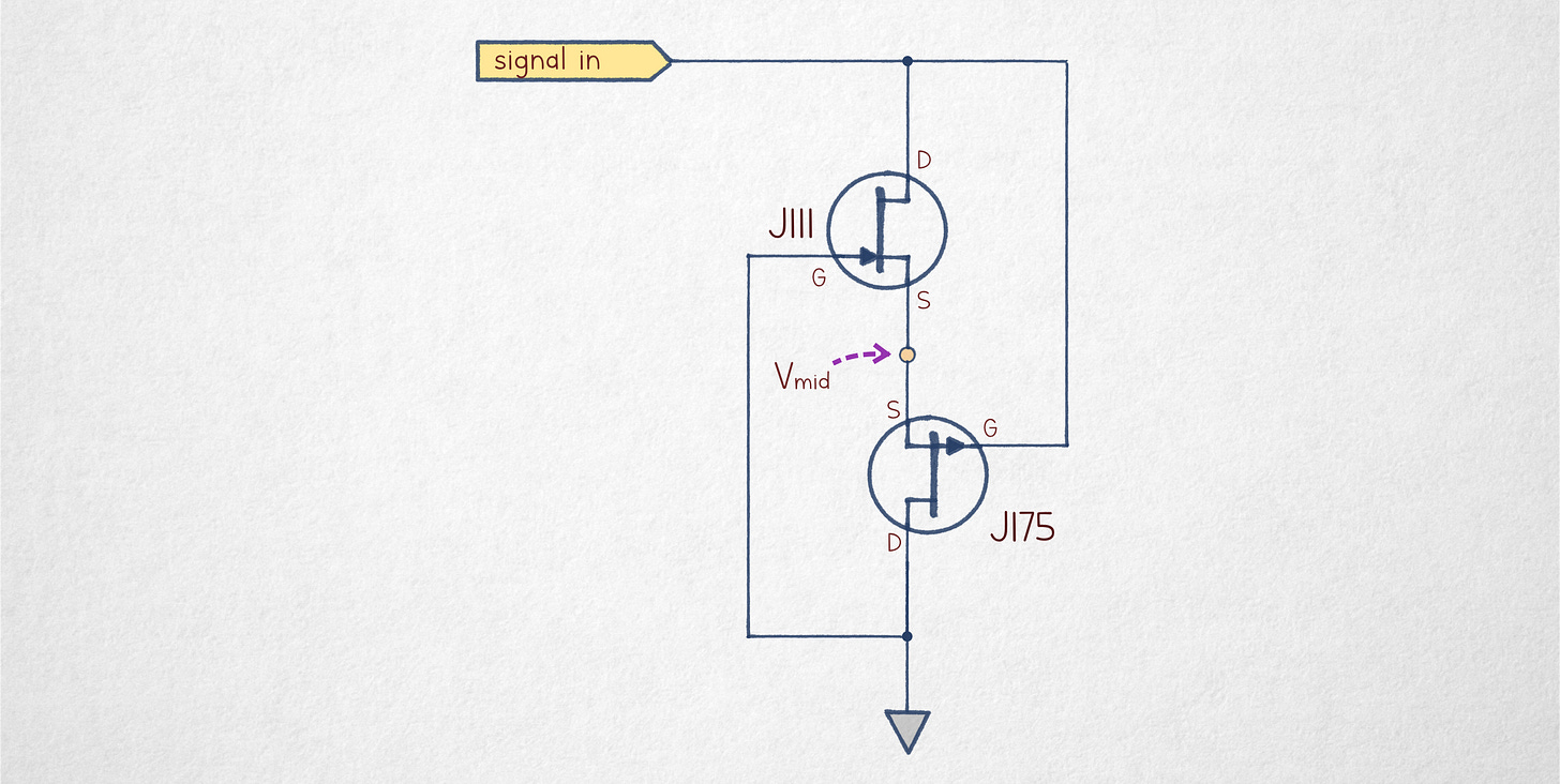 Negative differential resistance with JFETs.