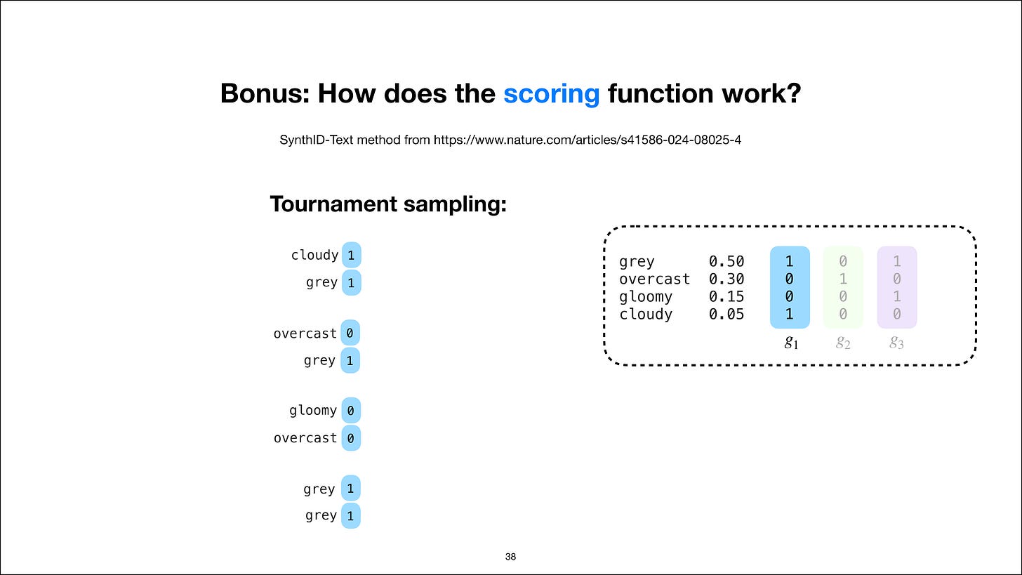 Candidate-token pairings for tournament sampling