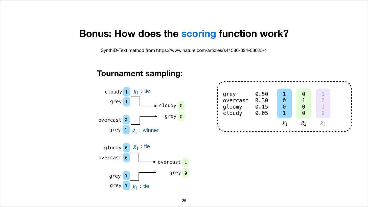 First tournament-sampling comparisons and winners