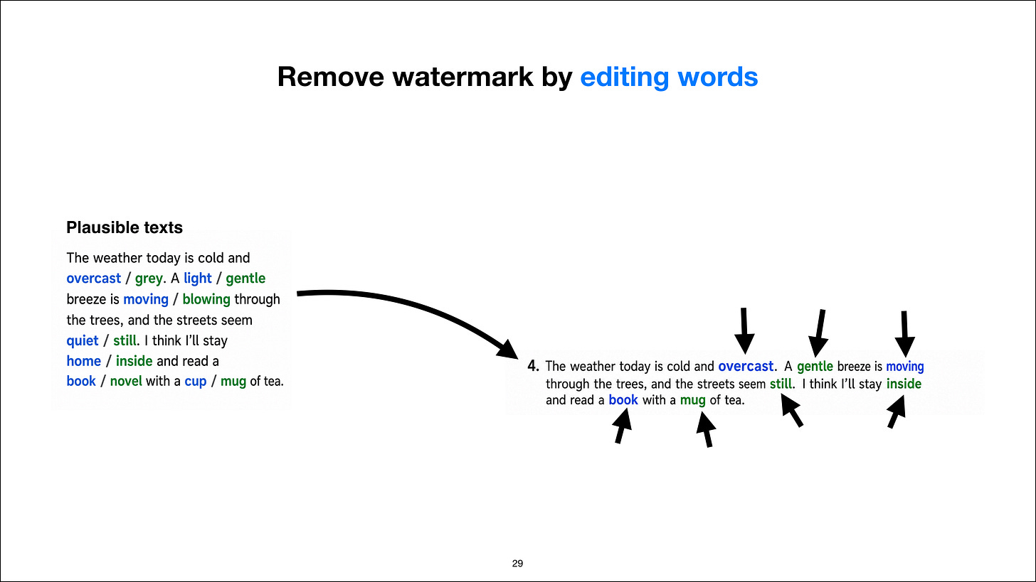 The watermark can be removed by editing watermarked positions