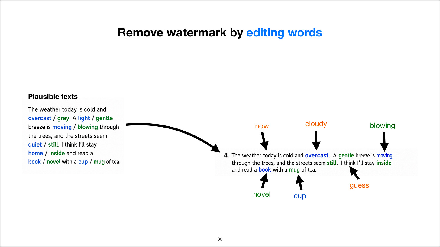 In practice, removing the watermark requires editing several positions