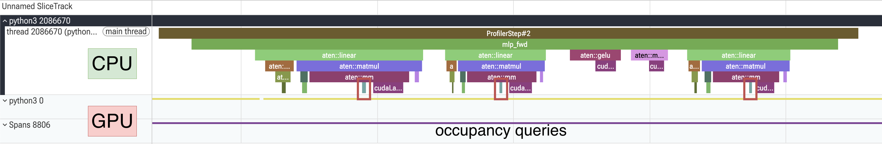Occupancy Queries in linear projection traces